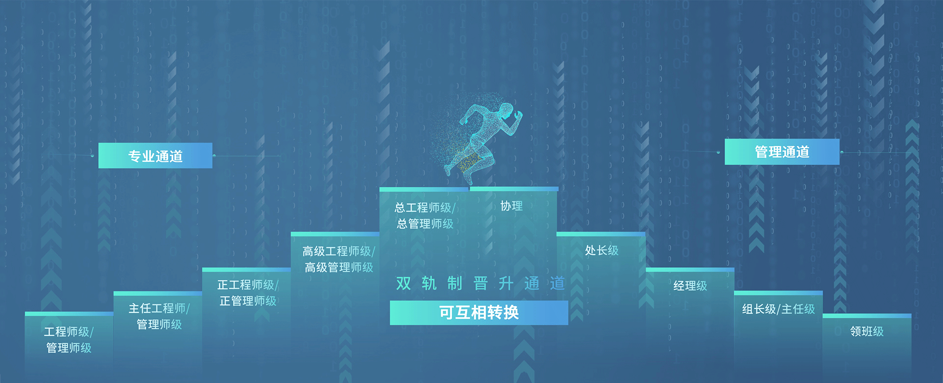 兴发游戏187pt(Macau)股份有限公司-Official website