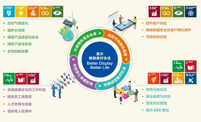 兴发游戏187pt(Macau)股份有限公司-Official website
